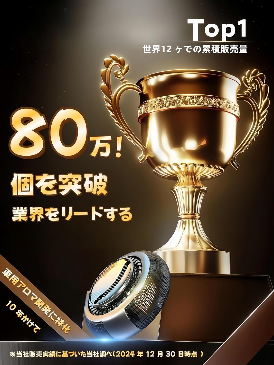 【2026新型拡散孔・耐久性進化】FLIRVA 車用芳香剤 高級カー用品 アルミ Amazon.co.jp: 【2026新型拡散孔・耐久性進化】FLIRVA 車用芳香剤 高級
